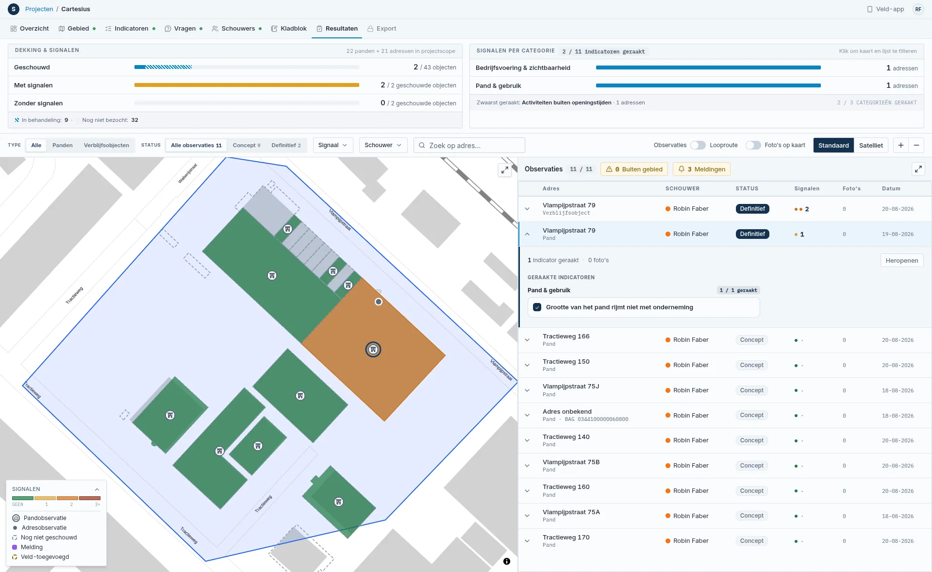 Schouw met de resultaten van een observatieronde: dekking, signalen per categorie en de observaties op de kaart en in de lijst